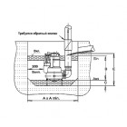Ama®-Porter F / S / ICS
